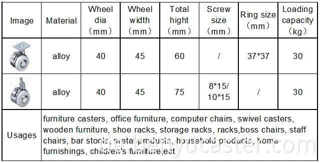 40mm Legierung Office Chair Caster mit Bremse